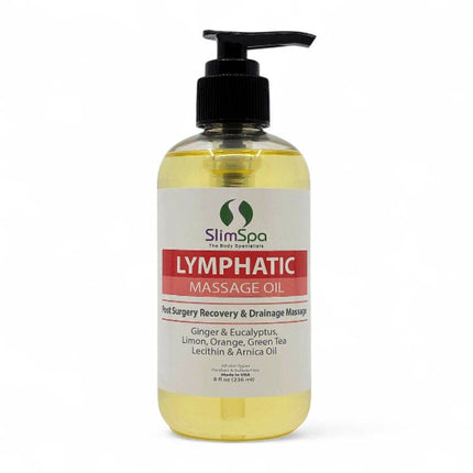 SlimSpa Lymphatic CelluSolution 3 Step Kit For Anti Cellulite And Drainage
