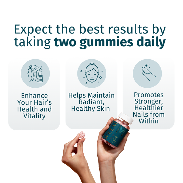 Hair, Skin & Nails Gummies – Grow Thicker, Fuller Hair