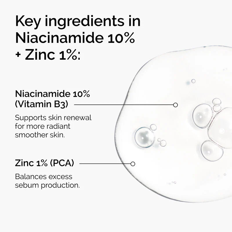 The Ordinary - Niacinamide 10% + Zinc 1%